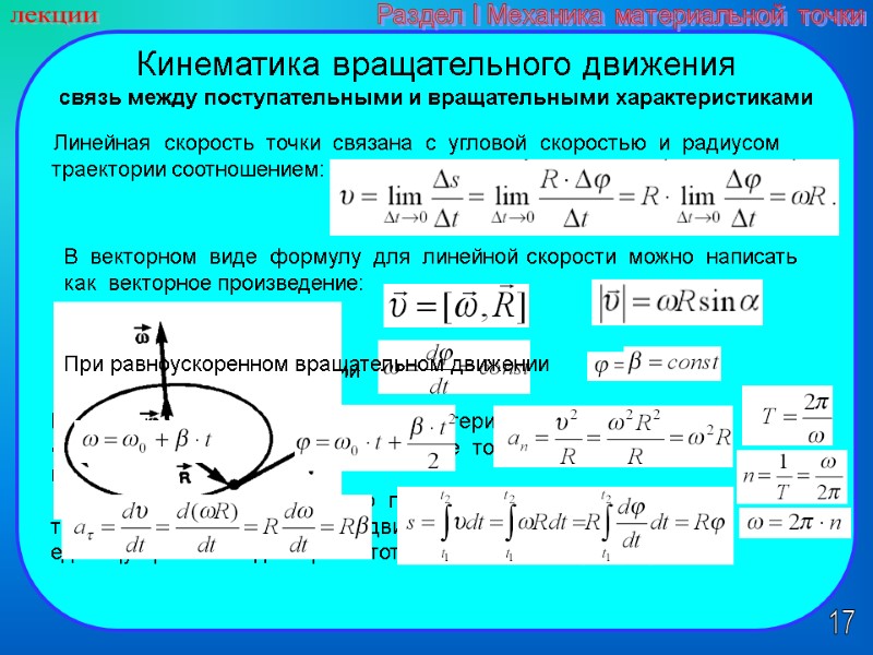 17 лекции Раздел I Механика материальной точки Кинематика вращательного движения связь между поступательными и